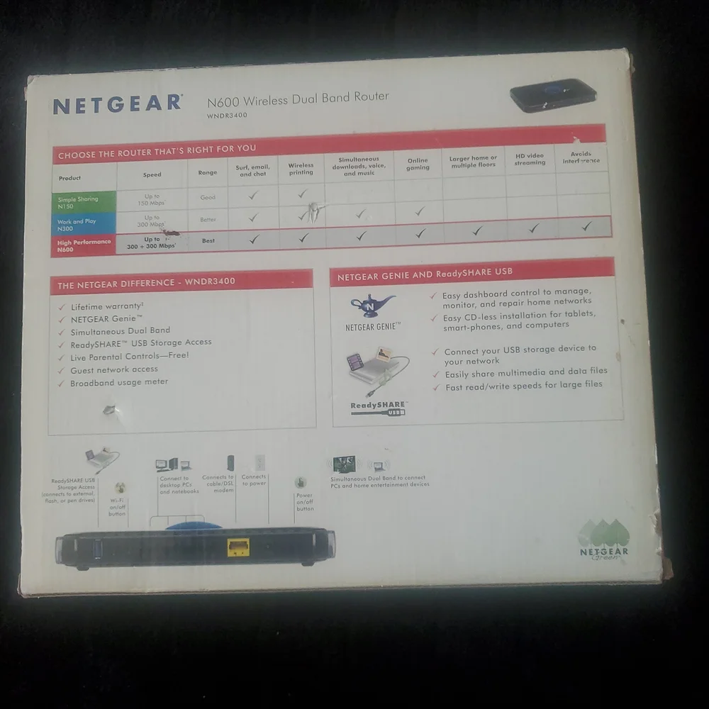 COPY - NETGEAR N600DUAL BAND ROUTER - Picture 3 of 4